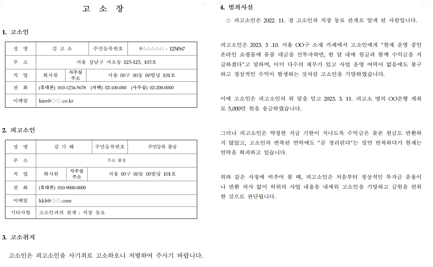 사기죄 고소장 범죄사실 작성 예시 이미지 – 기망행위, 금원 교부, 미변제 경위를 구체적으로 정리한 고소장 샘플