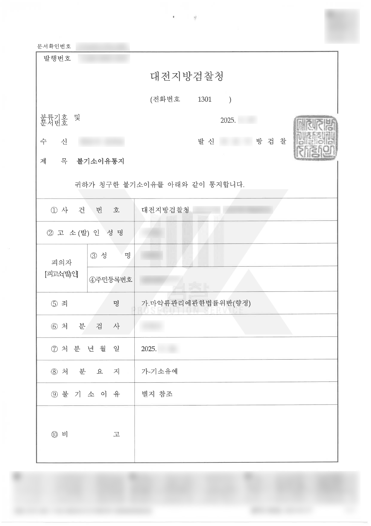 약국 마약류 재고불일치, 기소유예로 종결